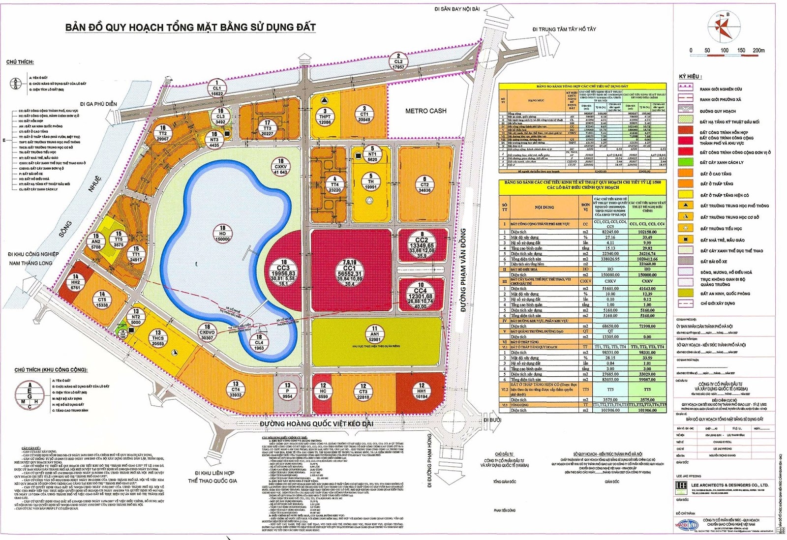 Ground plan of the Poject