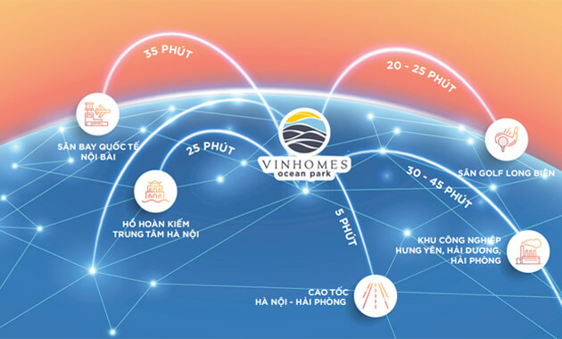 Vinhomes Ocean Park 