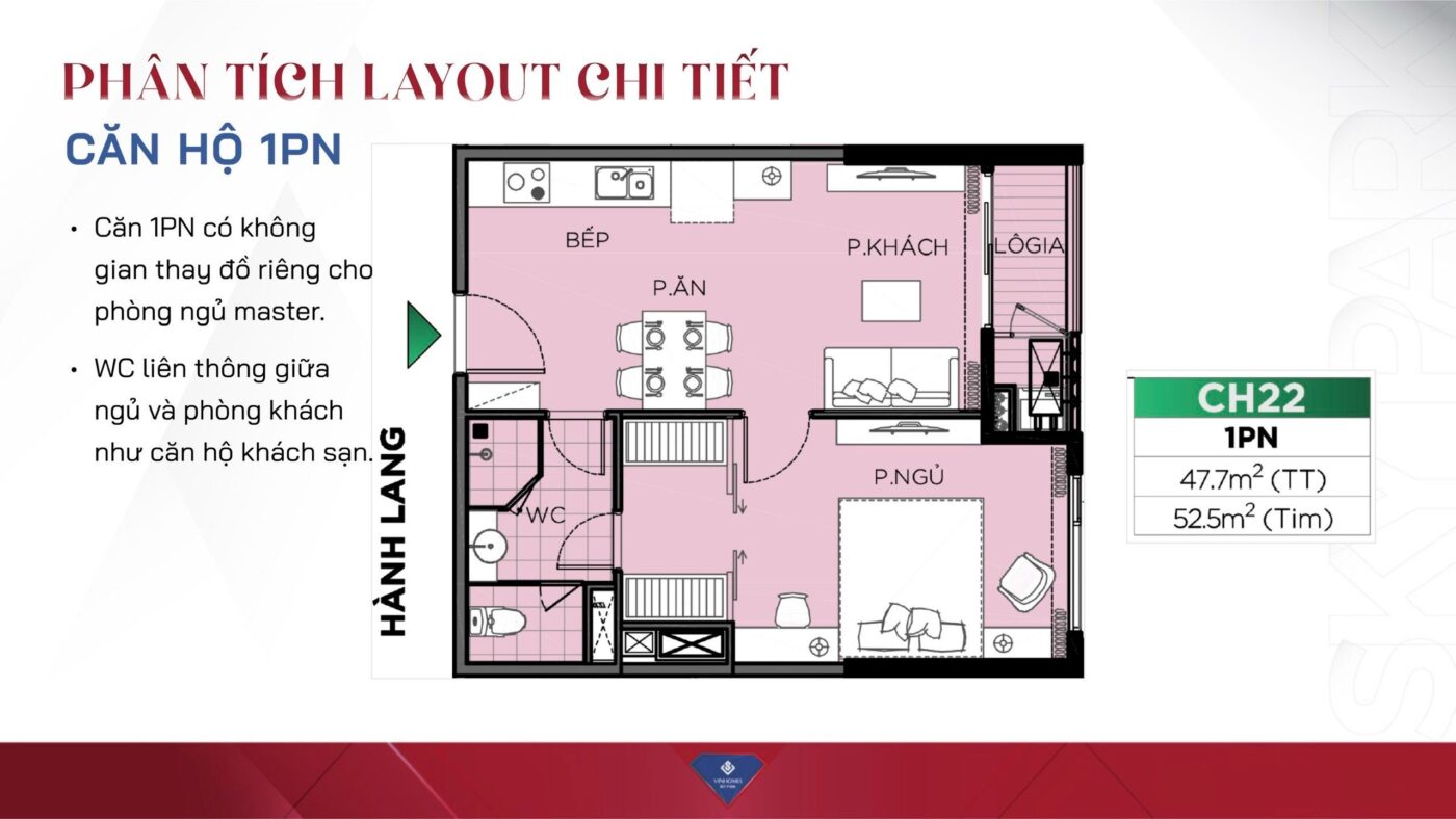 Vinhomes Sky Park
